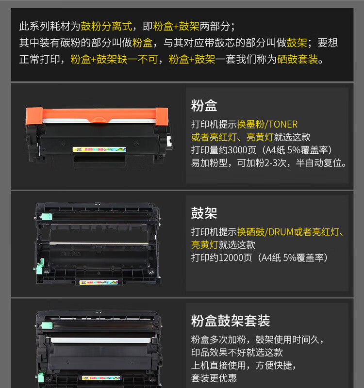 天色（TIANSE）TN2425粉盒适用兄弟MFC7895DW DCP7195DW HL2595DW? 2250DW? 2535DW硒鼓【3500页】标准版