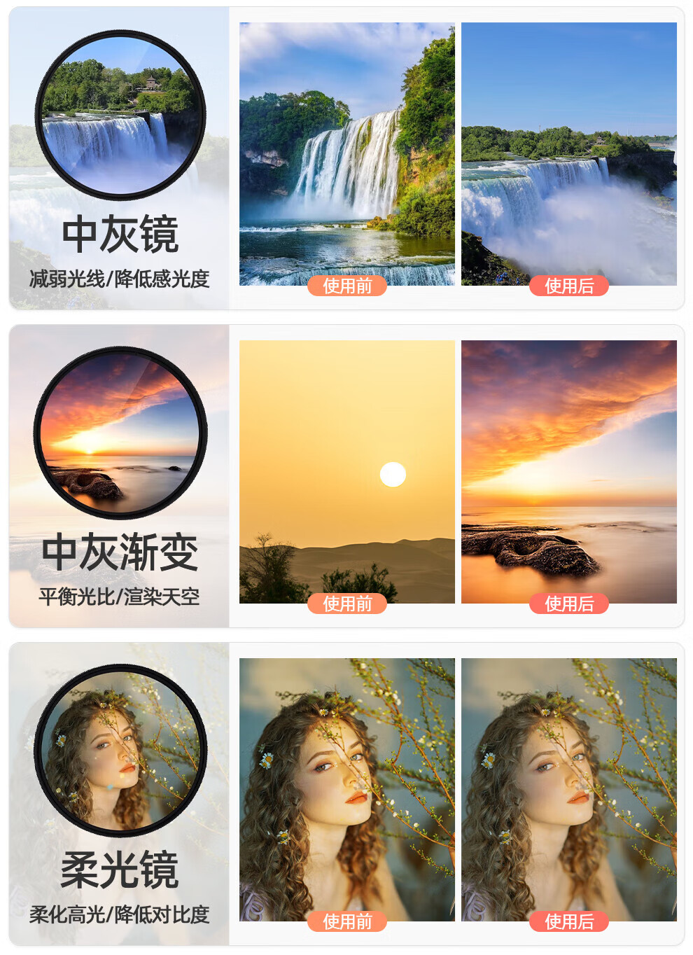 佳能（Canon）标准定焦 大光圈 全画幅 人像镜头 人像镜头 EF50mm f/1.8 STM小痰盂三代