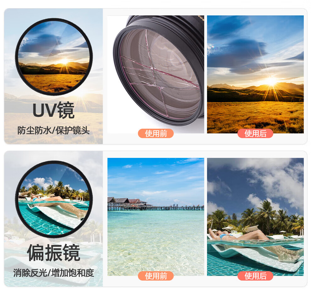 佳能（Canon）标准定焦 大光圈 全画幅 人像镜头 人像镜头 EF50mm f/1.8 STM小痰盂三代