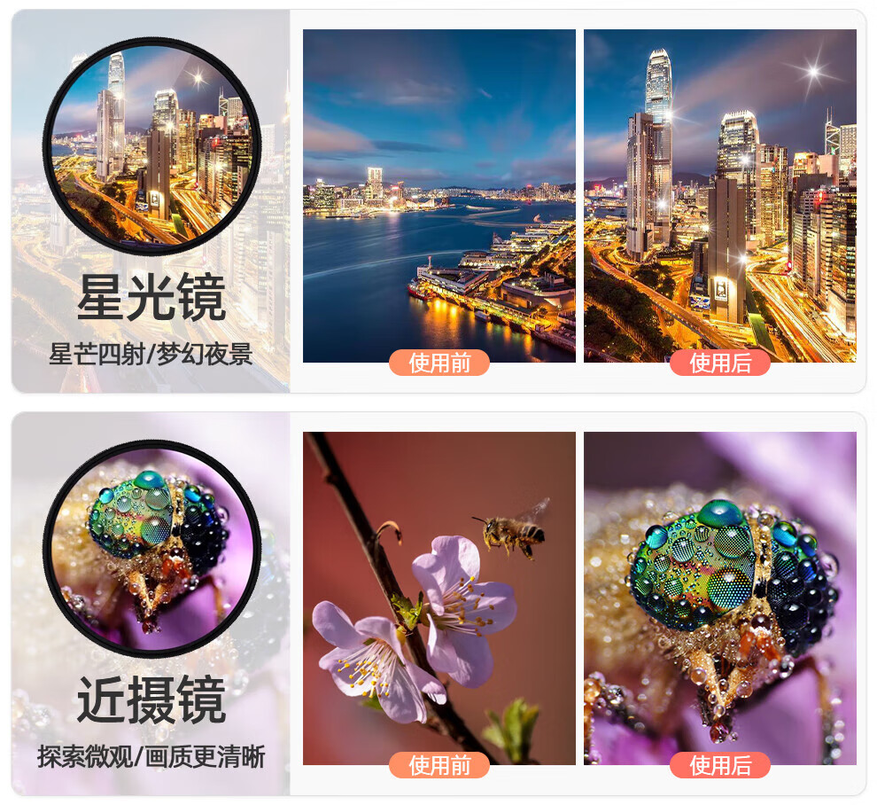 佳能（Canon）标准定焦 大光圈 全画幅 人像镜头 人像镜头 EF50mm f/1.8 STM小痰盂三代