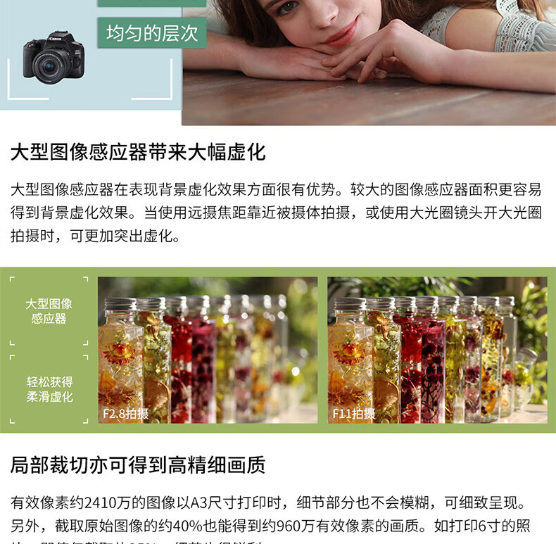 佳能（Canon）200D II 数码旅游vlog迷你单反 相机入门级 200D(18-55)二代白色套机 官方标配