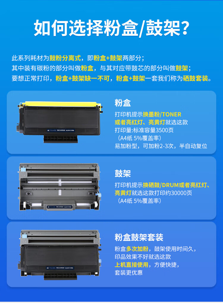天色（TIANSE）LD4636 鼓架适用联想 LJ3650DN LJ3600D M7900DNF 墨粉盒【30000页】 粉盒