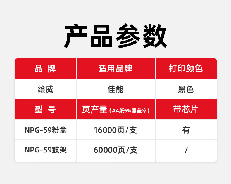绘威  NPG-59粉盒 黑色 适用佳能Canon IR-2204L 2002L 2202 2202L 2202N/DN 2206 2206i 2206N 2206AD 1支装