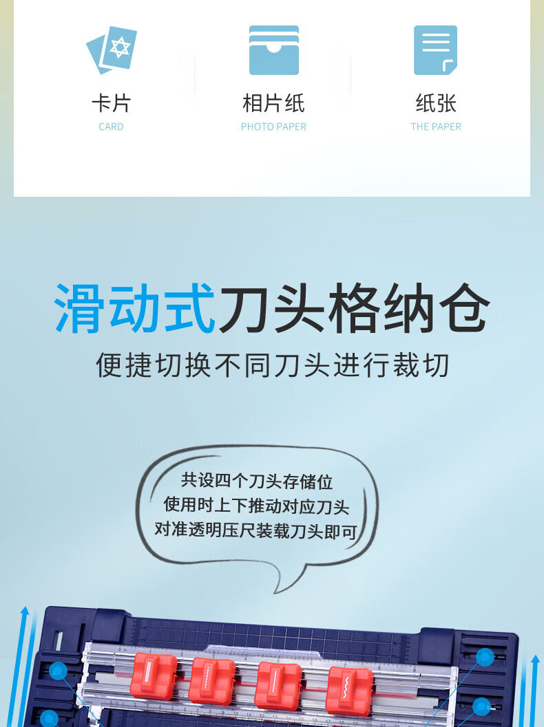 可得优（KW-triO）四合一滚动裁纸刀直线虚线波浪线压痕滑动裁纸机裁纸器 13045白色