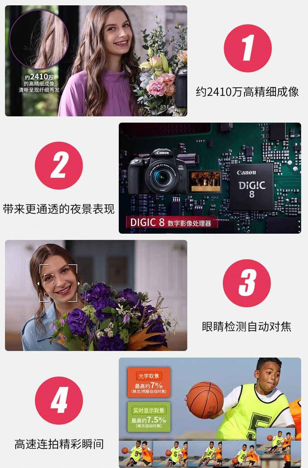 佳能（Canon）EOS 850D数码单反相机 4K高清拍摄vlog入门照相机 850d 18-135mm IS STM镜头套机 官方标配