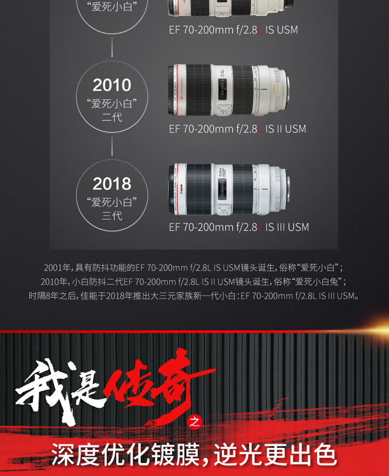 佳能（Canon）远摄变焦中长焦镜头 单反相机镜头打鸟 远景 超长焦 EF100-400mm IS II USM