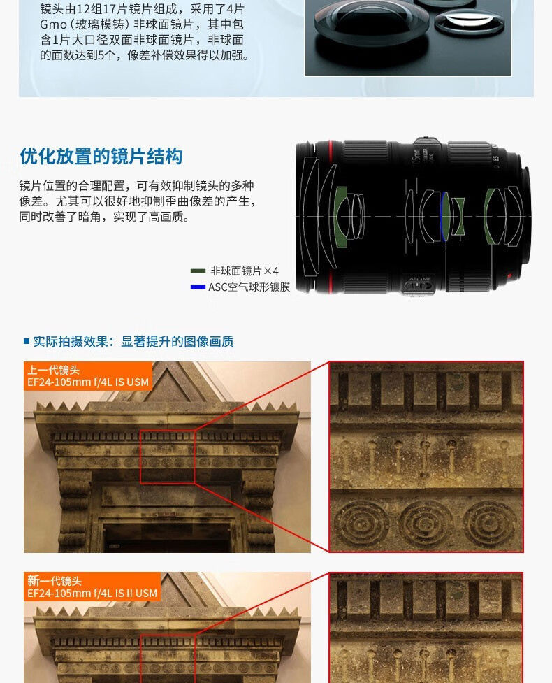 佳能（Canon）远摄变焦中长焦镜头 单反相机镜头打鸟 远景 超长焦 EF100-400mm IS II USM