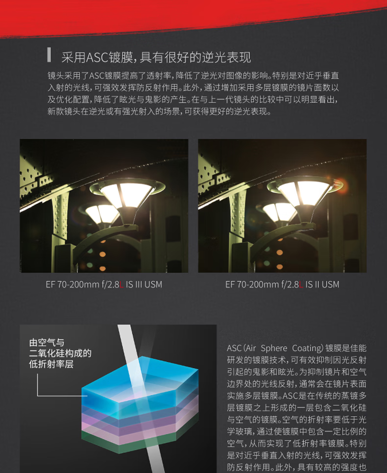 佳能（Canon）远摄变焦中长焦镜头 单反相机镜头打鸟 远景 超长焦 EF100-400mm IS II USM