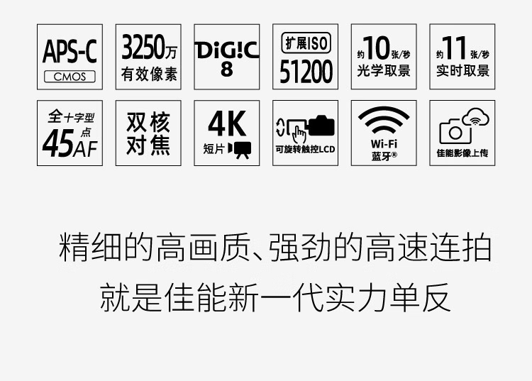 佳能（Canon）EOS 90D中端单反数码相机 家用旅游 4K高清视频拍摄 90D机身+18-135 USM套机 官方标配