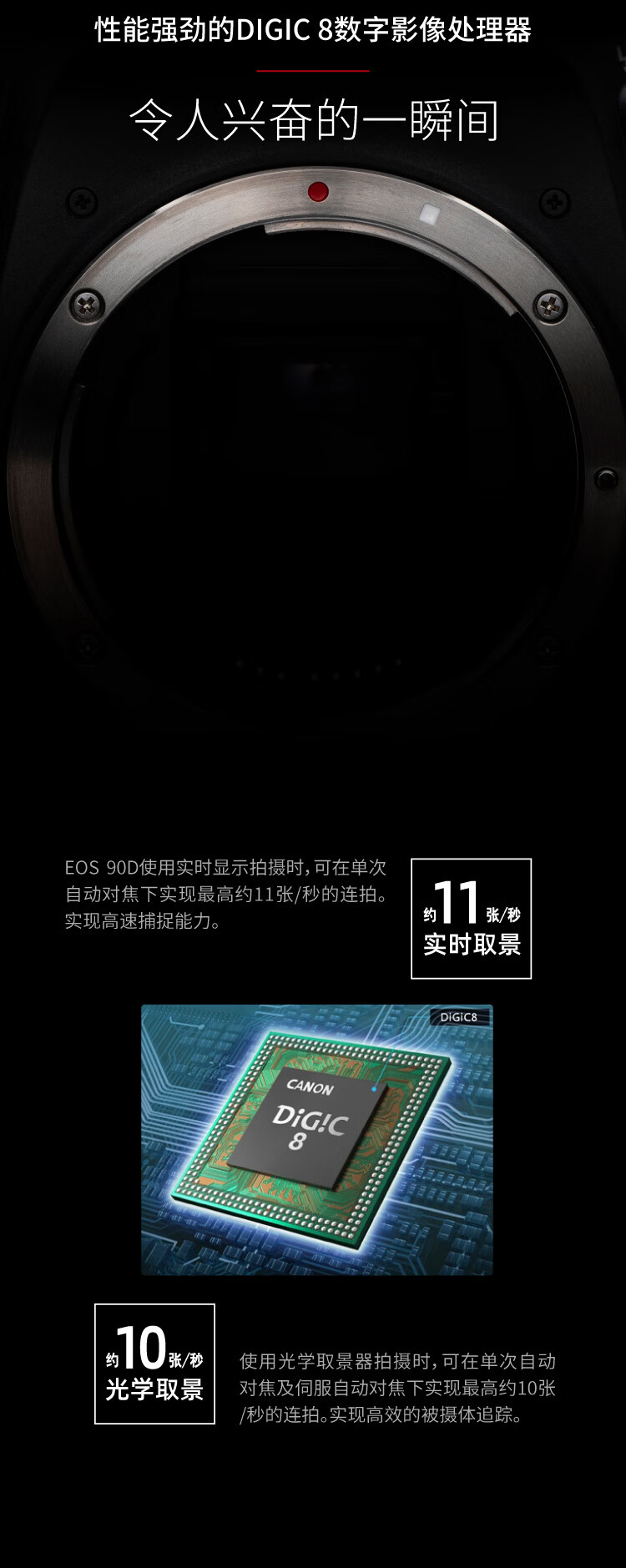 佳能（Canon）EOS 90D中端单反数码相机 家用旅游 4K高清视频拍摄 90D机身+18-135 USM套机 官方标配