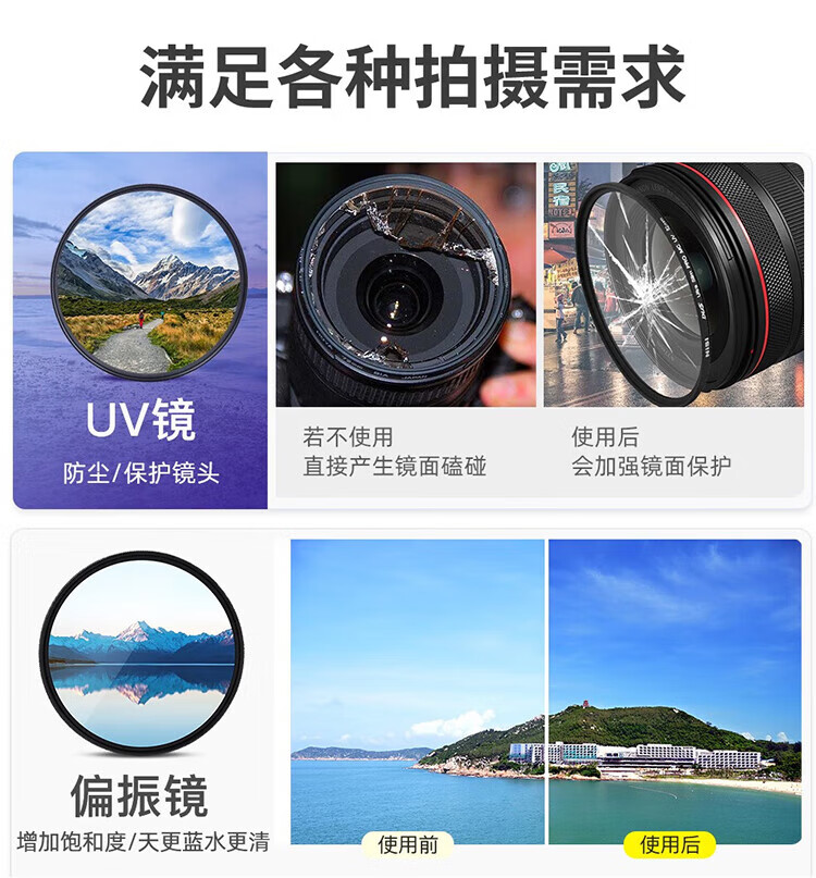 佳能（Canon）EF100微距f/2.8L IS USM新百微定焦单反红圈镜头 EF100mm f/2.8L IS USM 微距