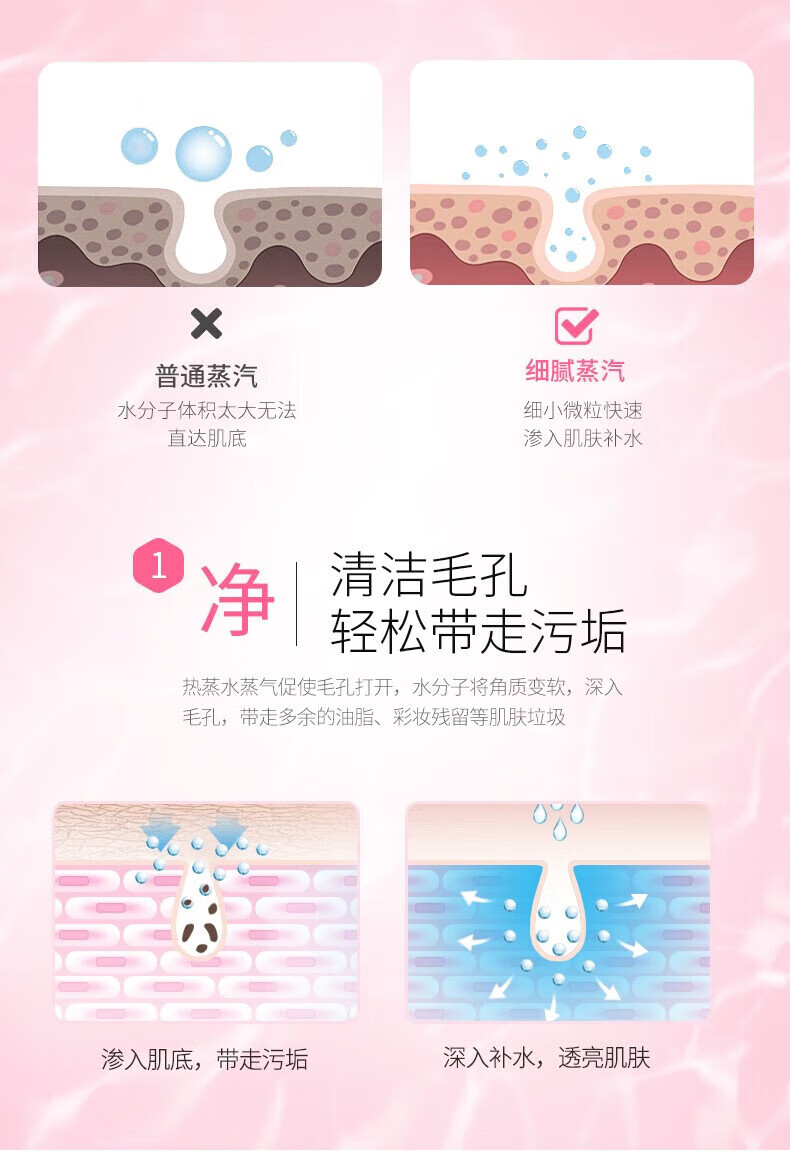 金稻（K·SKIN）热喷蒸脸器纳米离子喷雾补水仪面部离子热喷 KD2328加湿蒸汽机美容仪器嫩肤