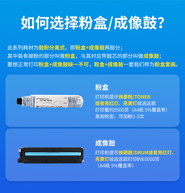 天色（TIANSE）MP1610粉盒 适用理光RICOH MP 1610 1810 1811 1812? 2015 2018墨盒【5500页】 碳粉