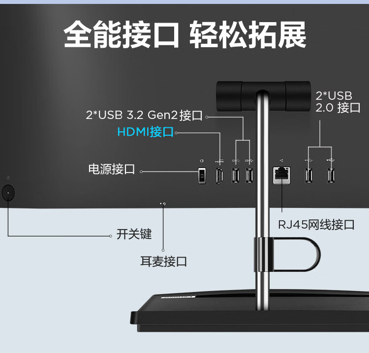 联想（Lenovo）商用办公家用电脑扬天S660 I5-13420H 16G 1TSSD集显 W11 23.8