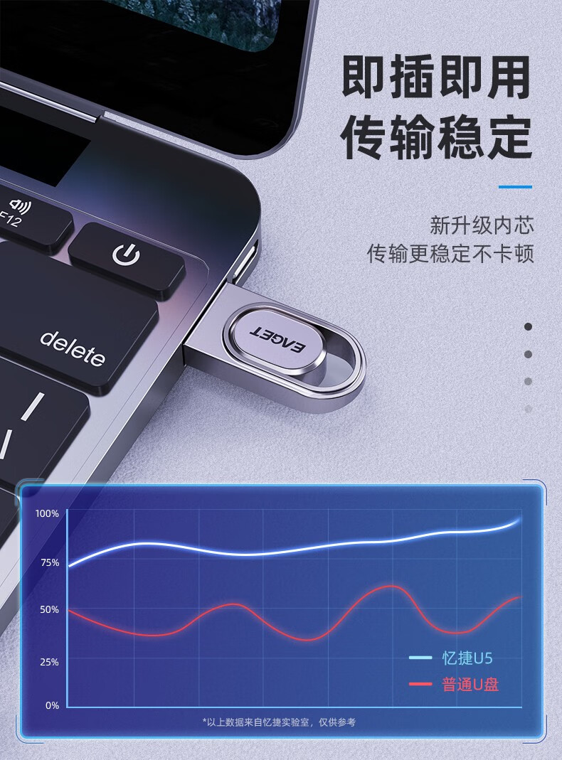 忆捷EAGET  U5 金属简约U盘 USB2.0接口 学生办公商务优盘Upan 32GB