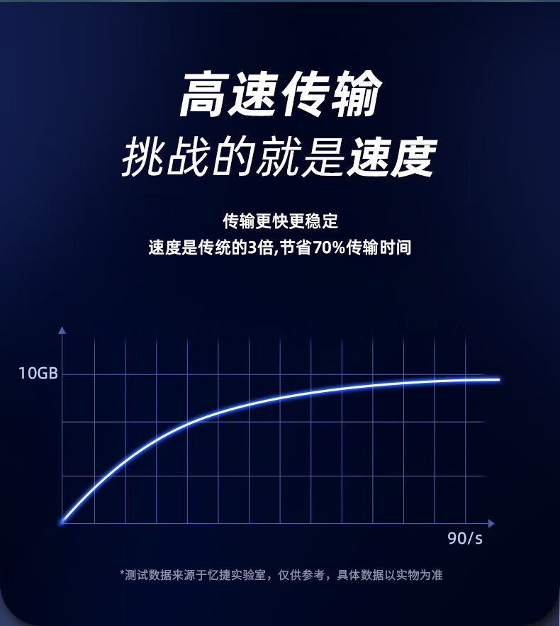 忆捷EAGET  U3 金属USB2.0简约U盘 商务办公学生优盘 64GB