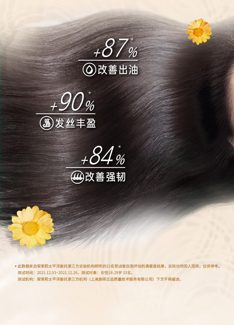 吕（Ryo）花茶清漾凝润保湿 清爽控油洗发乳400ml（柚子红茶）