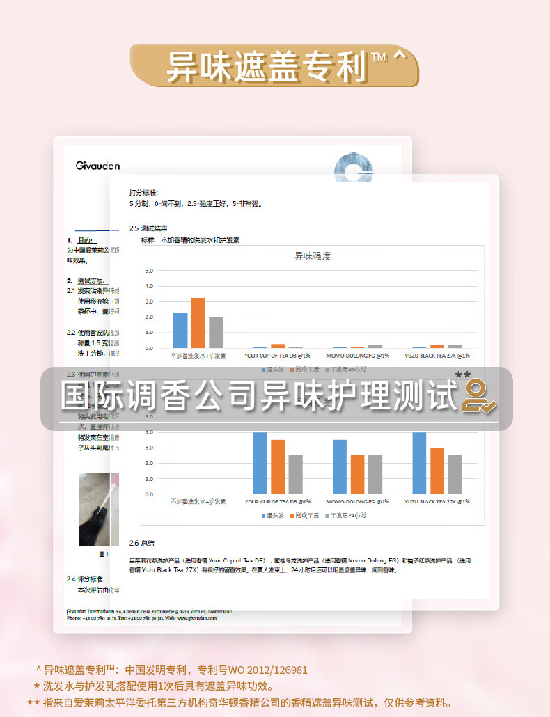 吕（Ryo）花茶清漾凝润保湿 柔顺洗发乳400ml（蜜桃乌龙）
