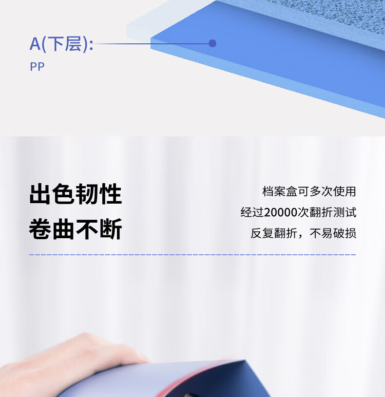 得力（deli）75mmA4塑料文件盒 档案盒 加厚资料盒 财务凭证考试收纳 5684