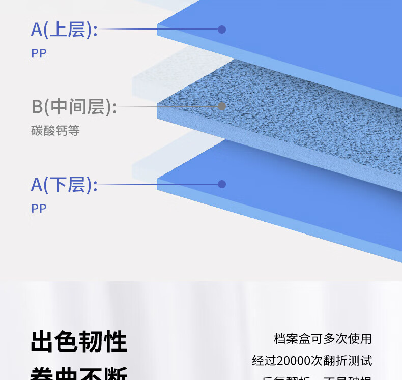 得力（deli）25mmA4塑料文件盒 档案盒 加厚资料盒 财务凭证考试收纳 5681