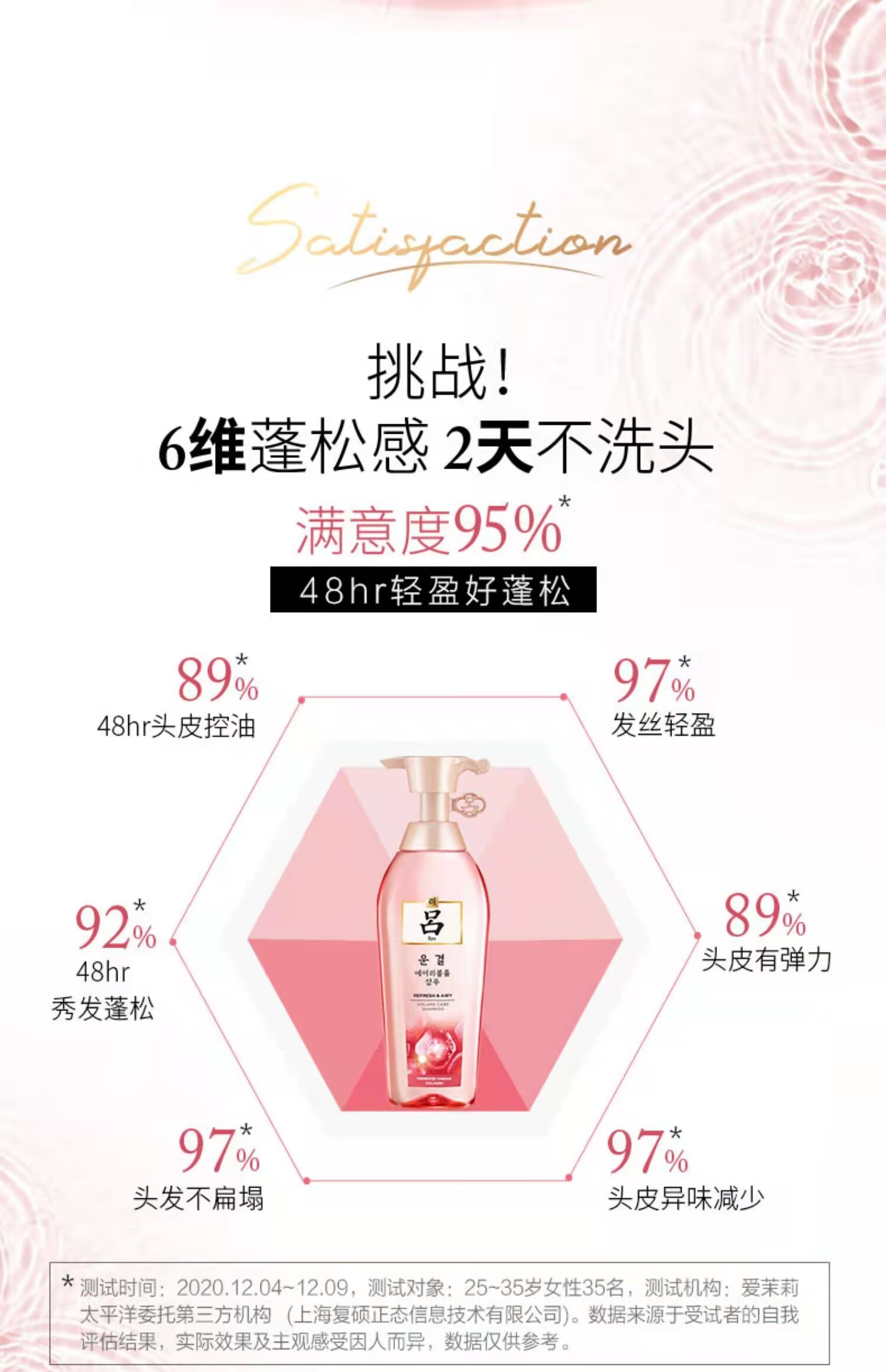 吕（Ryo）粉红吕 植萃鲜酵轻盈蓬松护发素400ml