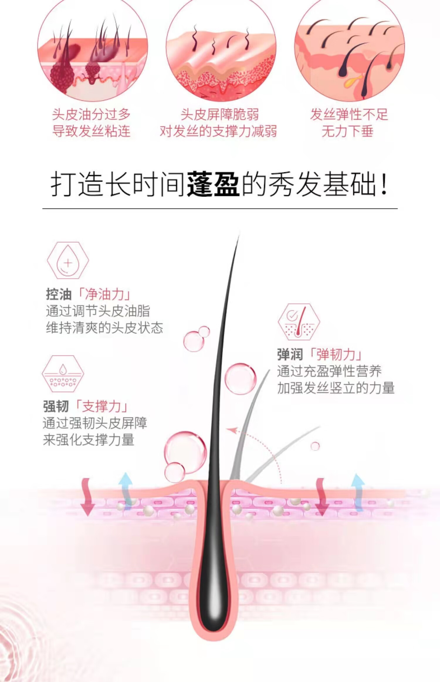 吕（Ryo）粉红吕 植萃鲜酵轻盈蓬松护发素400ml