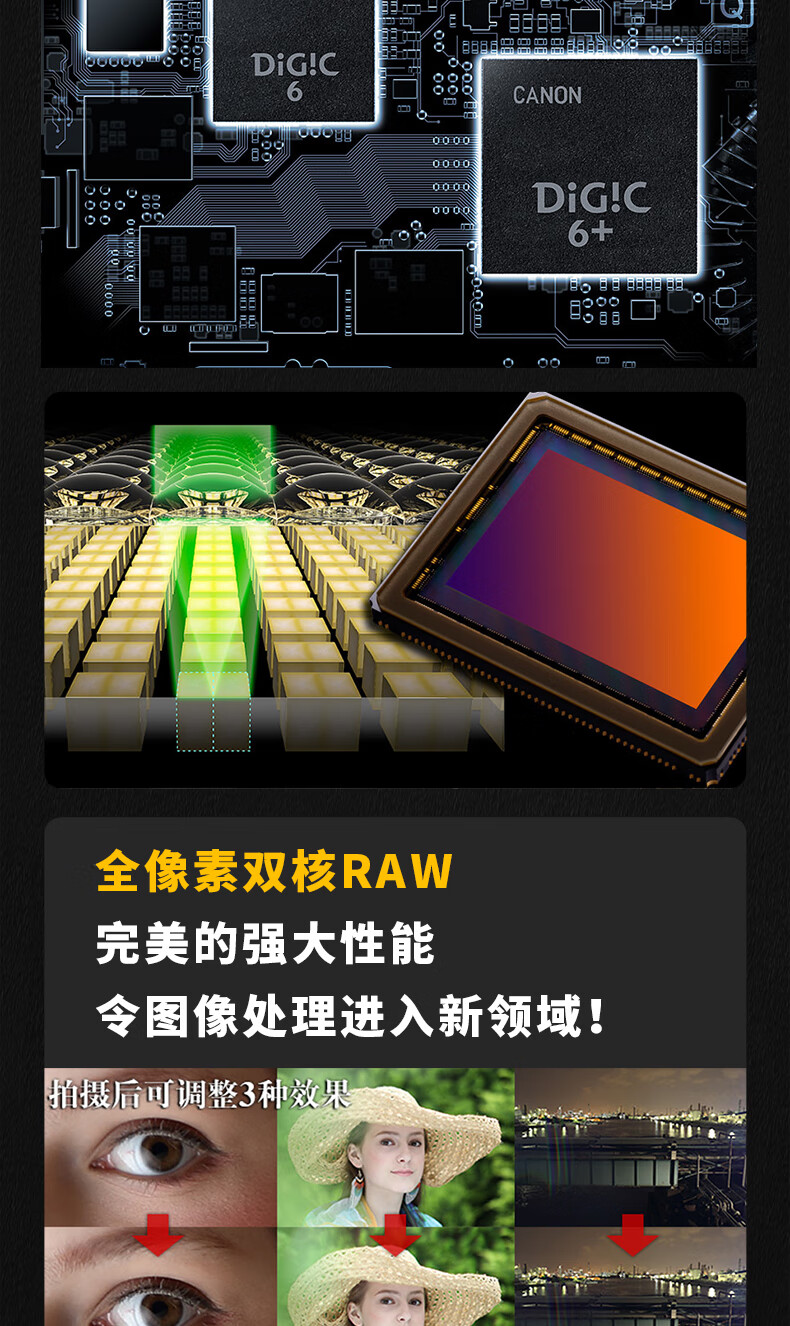 佳能（Canon）5D4 5D Mark IV 专业全画幅单反相机单机/套机 4K视频单反相机 70-200三代小白三