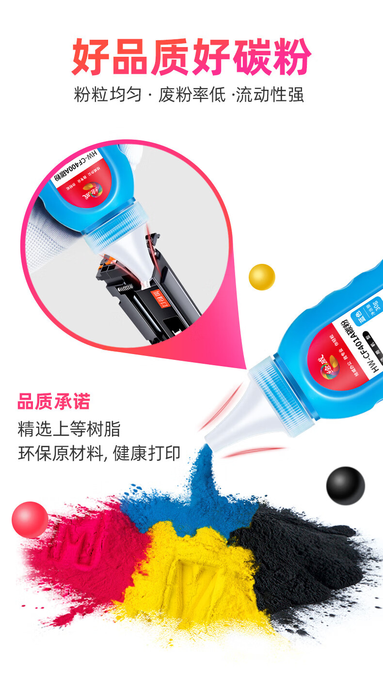 绘威CF400A四色碳粉套装 适用惠普HP CF400A CF410A CF500A CF510A CB540A CC530A佳能CRG-045 CRG-046墨粉