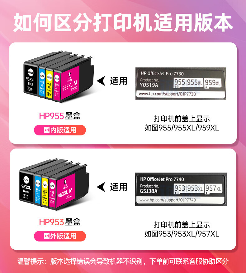 绘威适用惠普955xl墨盒 hp惠普7720墨盒7730打印机墨盒7740 8210 8216 8218 8710 8720 8725 8730 四色套装