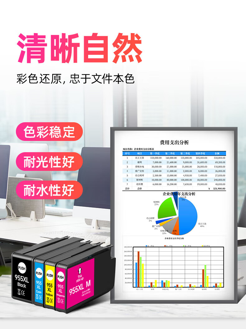 绘威适用惠普955xl墨盒 hp惠普7720墨盒7730打印机墨盒7740 8210 8216 8218 8710 8720 8725 8730 四色套装