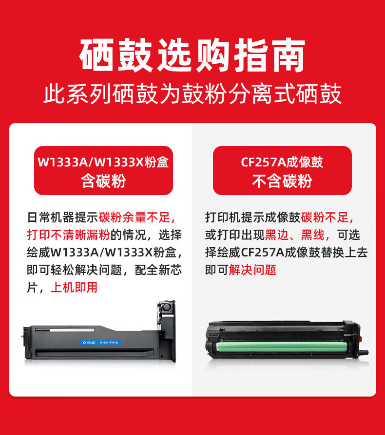绘威W1333X 333X粉盒带芯片 适用惠普HP M437n M437dn W1333a墨粉盒M437nda墨盒M439n/dn M439nda设备硒鼓