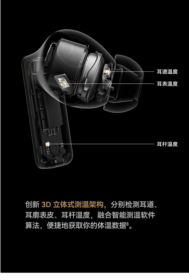 华为 真无线蓝牙耳机 主动降噪入耳式 心率体温监测游戏音乐耳机  FreeBuds Pro 2 + 羽纱白 BAL-AL60