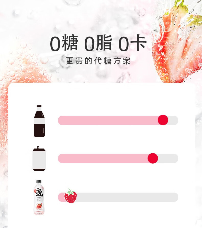 元气森林气泡水 白桃味  480ML*15瓶 整箱