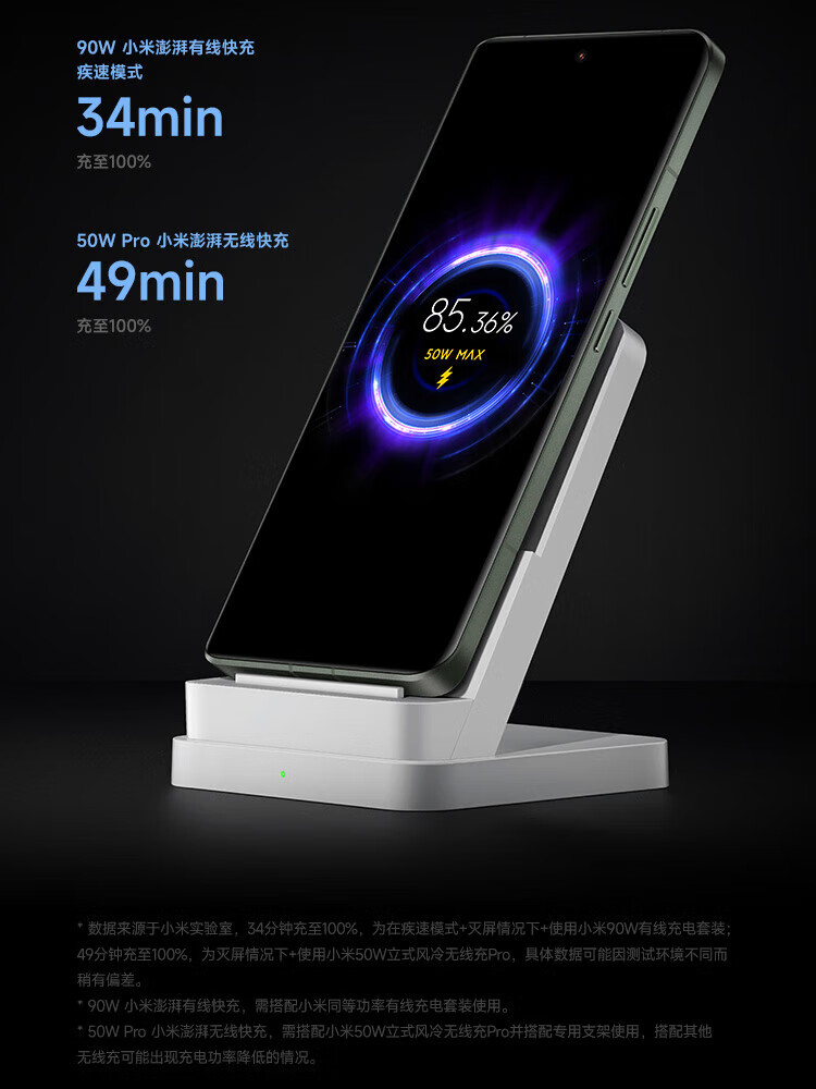 小米13Ultra 徕卡光学全焦段四摄 第二代骁龙8处理器 2K超色准屏 IP68防水Xiaomi 13 Ultra 16GB+1TB陶瓷白