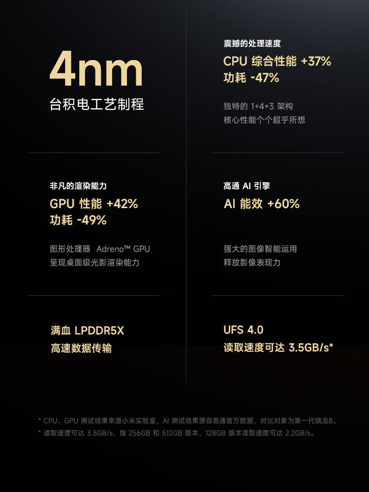小米13Pro 5G手机 徕卡光学镜头 第二代骁龙8处理器 2K曲面屏 120Hz高刷 陶瓷白 12GB+512GB