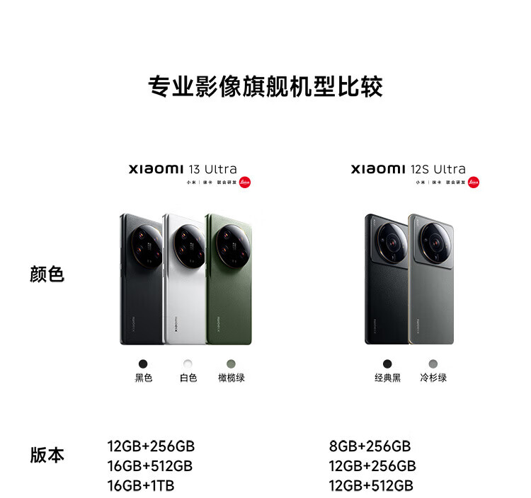 小米13Ultra 徕卡光学全焦段四摄 第二代骁龙8处理器 2K超色准屏 IP68防水Xiaomi 13 Ultra 16+512旷野绿