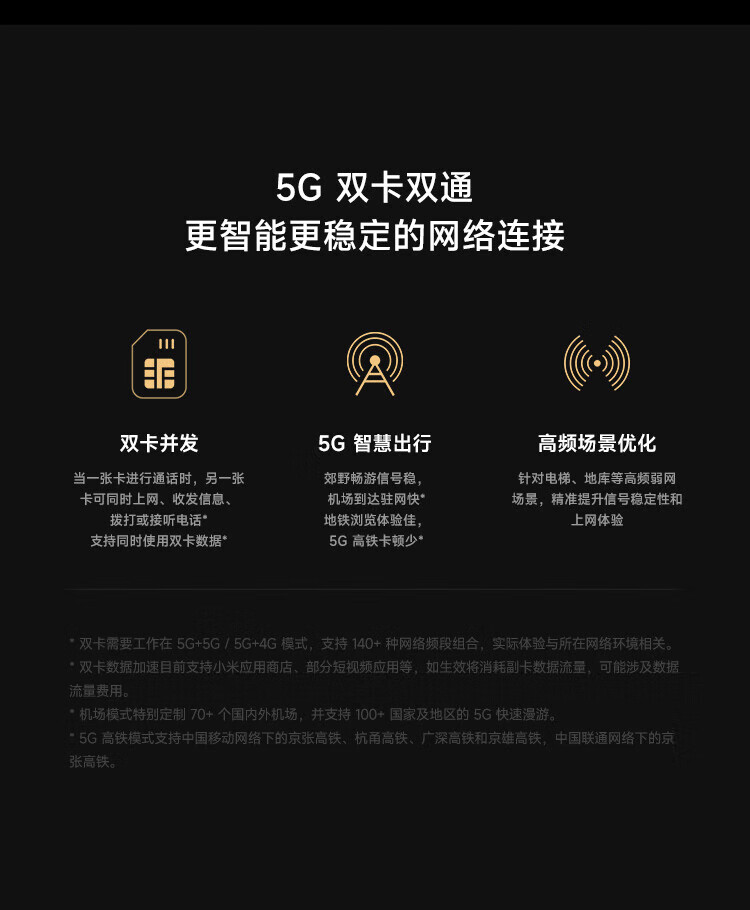 小米13Ultra 徕卡光学全焦段四摄 第二代骁龙8处理器 2K超色准屏 IP68防水Xiaomi 13 Ultra 16+512旷野绿