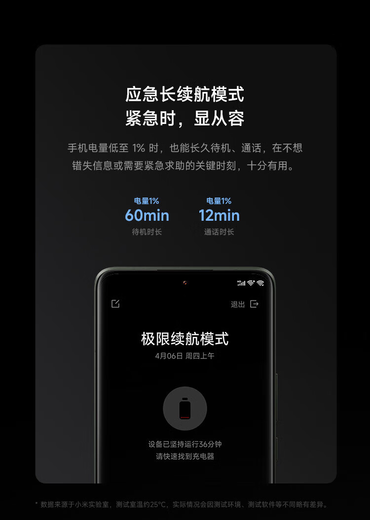 小米13Ultra 徕卡光学全焦段四摄 第二代骁龙8处理器 2K超色准屏 IP68防水Xiaomi 13 Ultra 16+512旷野绿