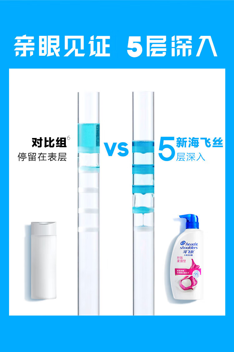 海飞丝洗发水 去屑洗发露 丝质柔滑型700g*2瓶