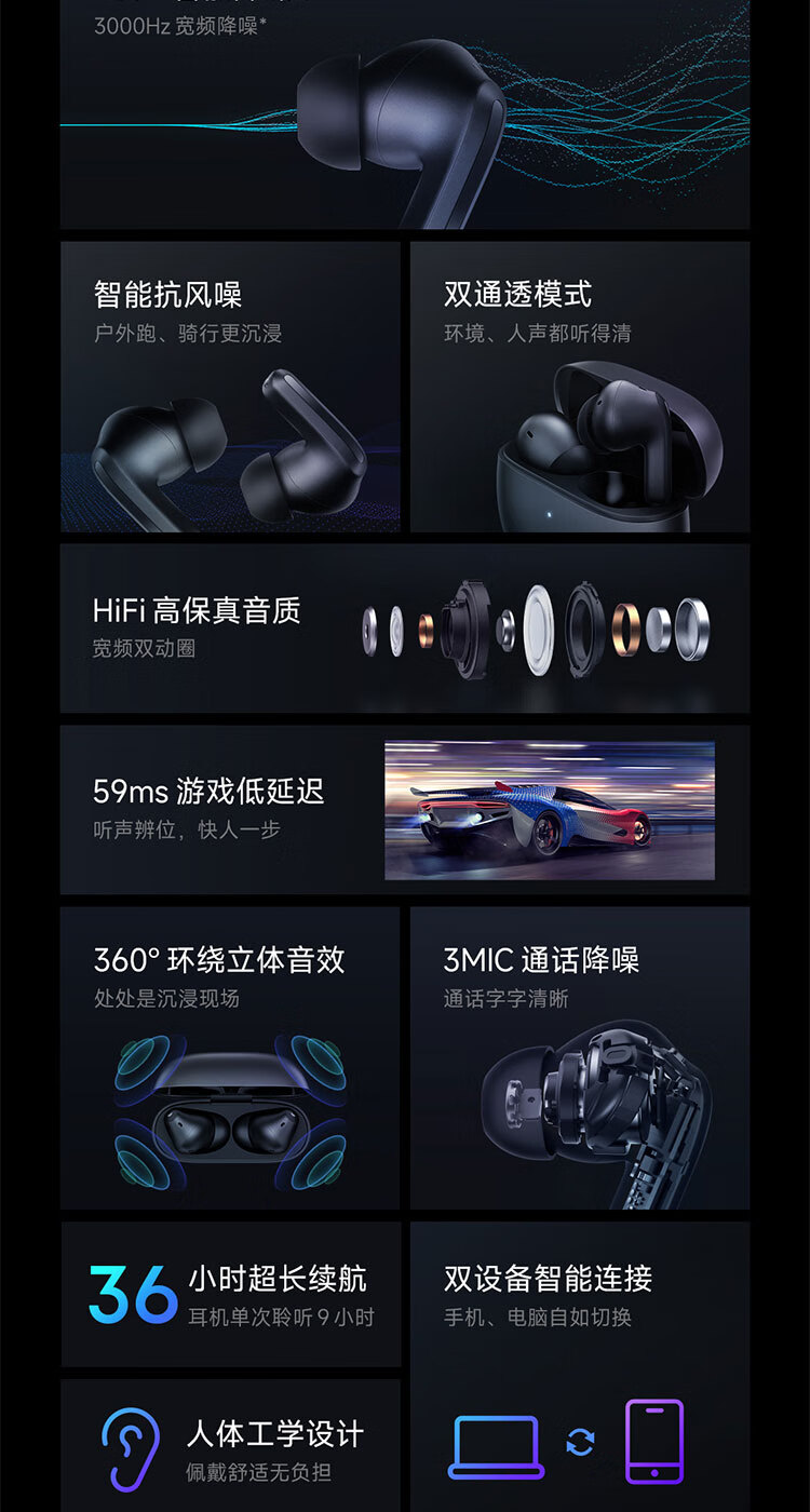 小米Redmi Buds 4 Pro 真无线蓝牙耳机 主动降噪 游戏低延迟 耳机 苹果华为手机通用（极夜黑）