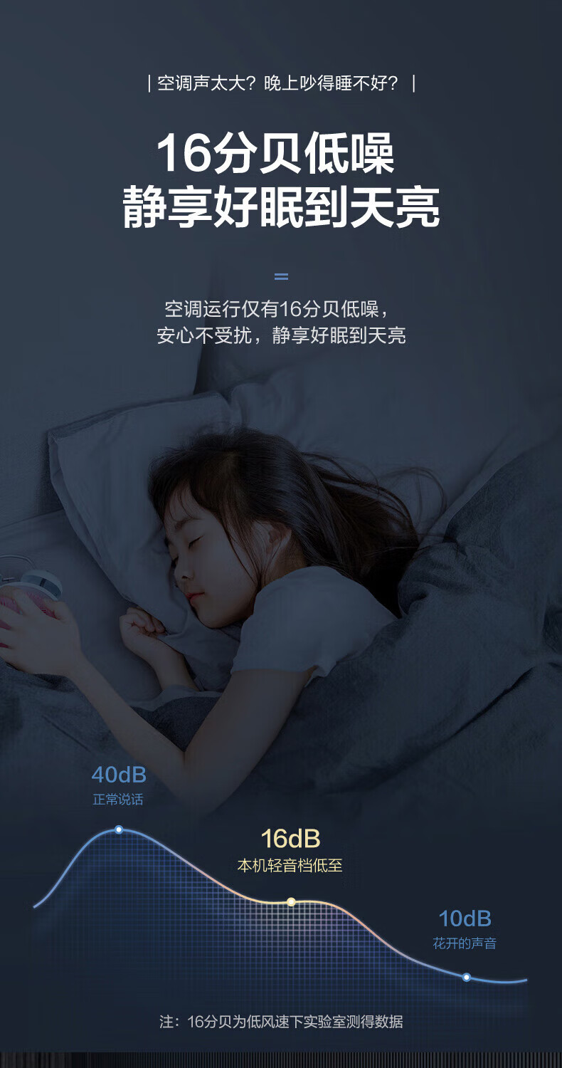 海信（Hisense）大1匹 速冷热 新一级能效 大风量速冷暖 APP智能变频防直吹壁挂式卧室空调挂机 KFR-26GW/E370-X1