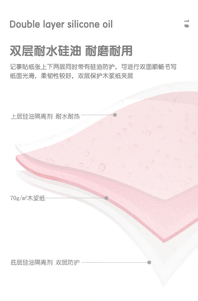 得力（deli）76*25mm便签纸 便利贴 彩色便签纸留言条分类标签办公迷你小便利贴记事贴 66306