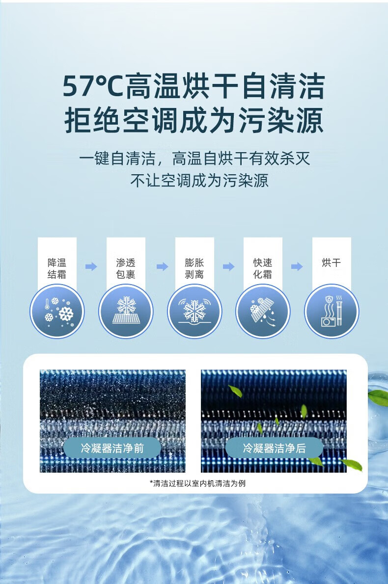 海信（Hisense）新能效 KFR-50GW/G860H-X3 2匹 智能冷暖变频空调挂机 三级能效