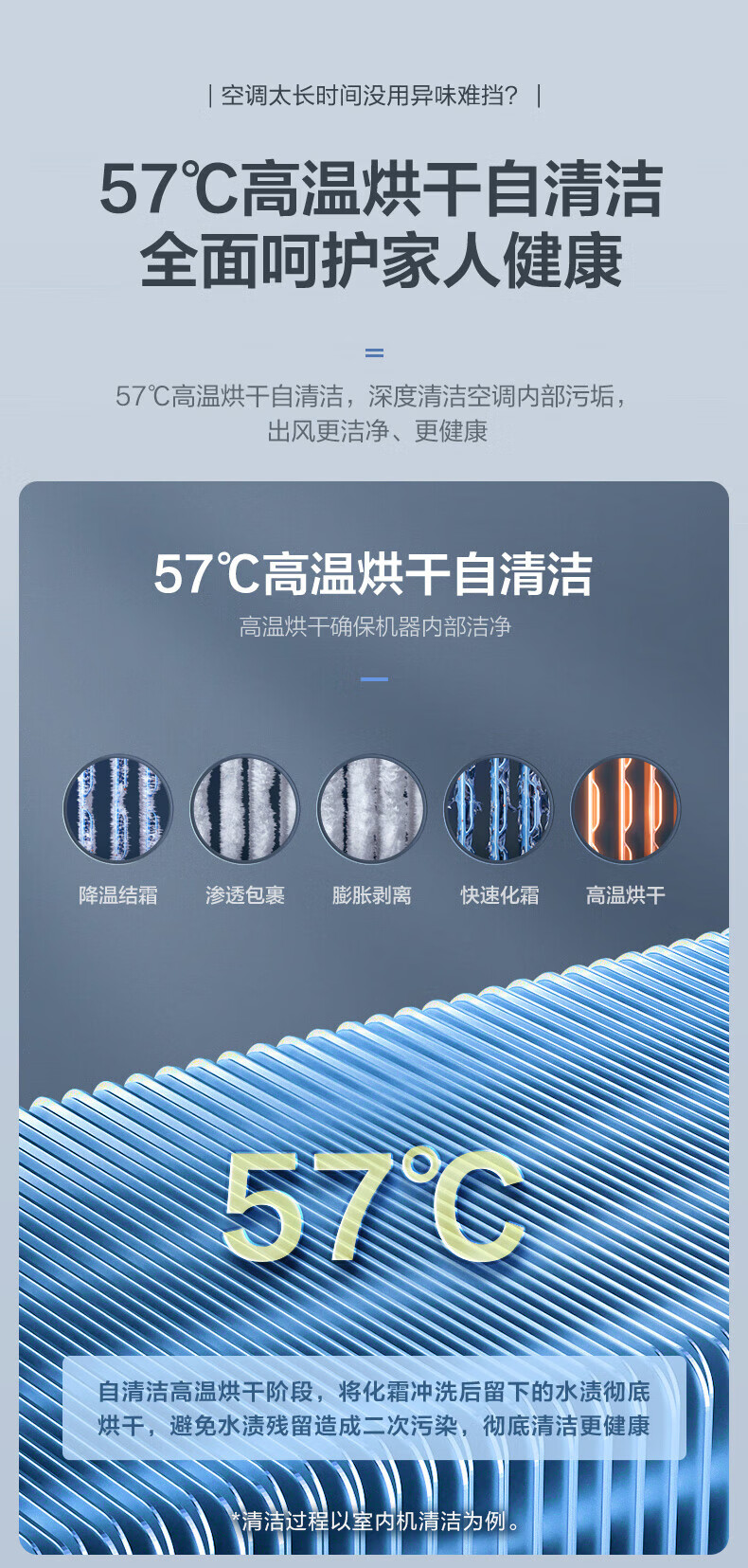 海信（Hisense）1.5匹 速冷热 新一级能效 大风量速冷暖 APP智能变频防直吹壁挂式卧室空调挂机 KFR-35GW/E370-X1