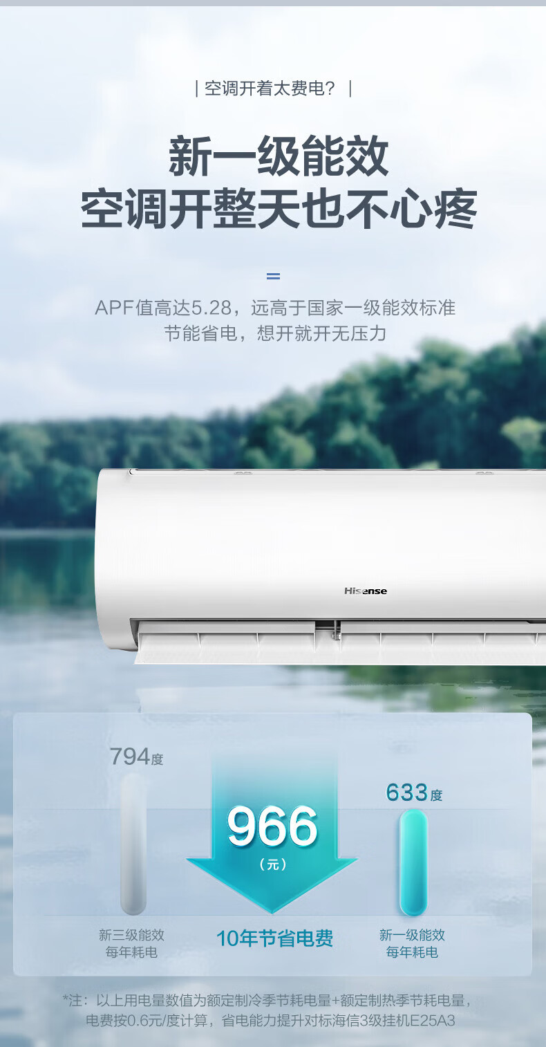 海信（Hisense）1.5匹 速冷热 新一级能效 大风量速冷暖 APP智能变频防直吹壁挂式卧室空调挂机 KFR-35GW/E370-X1