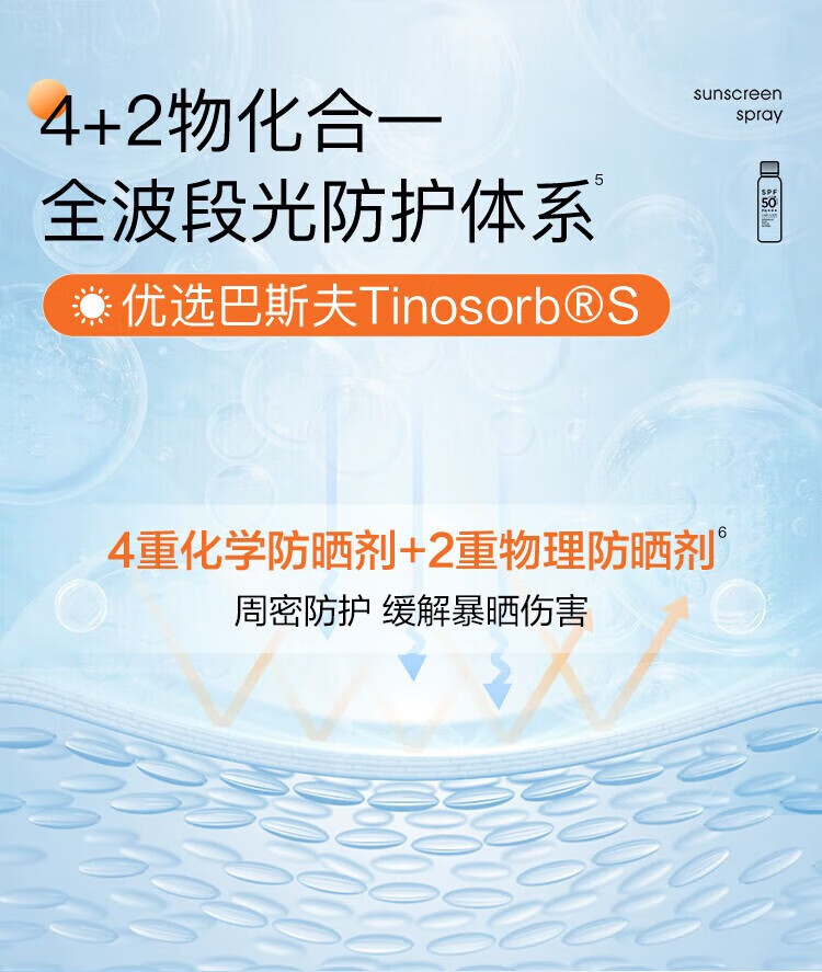 高姿（COGI）多效倍护美白防晒喷雾120ML2支装 SPF50+ PA+++