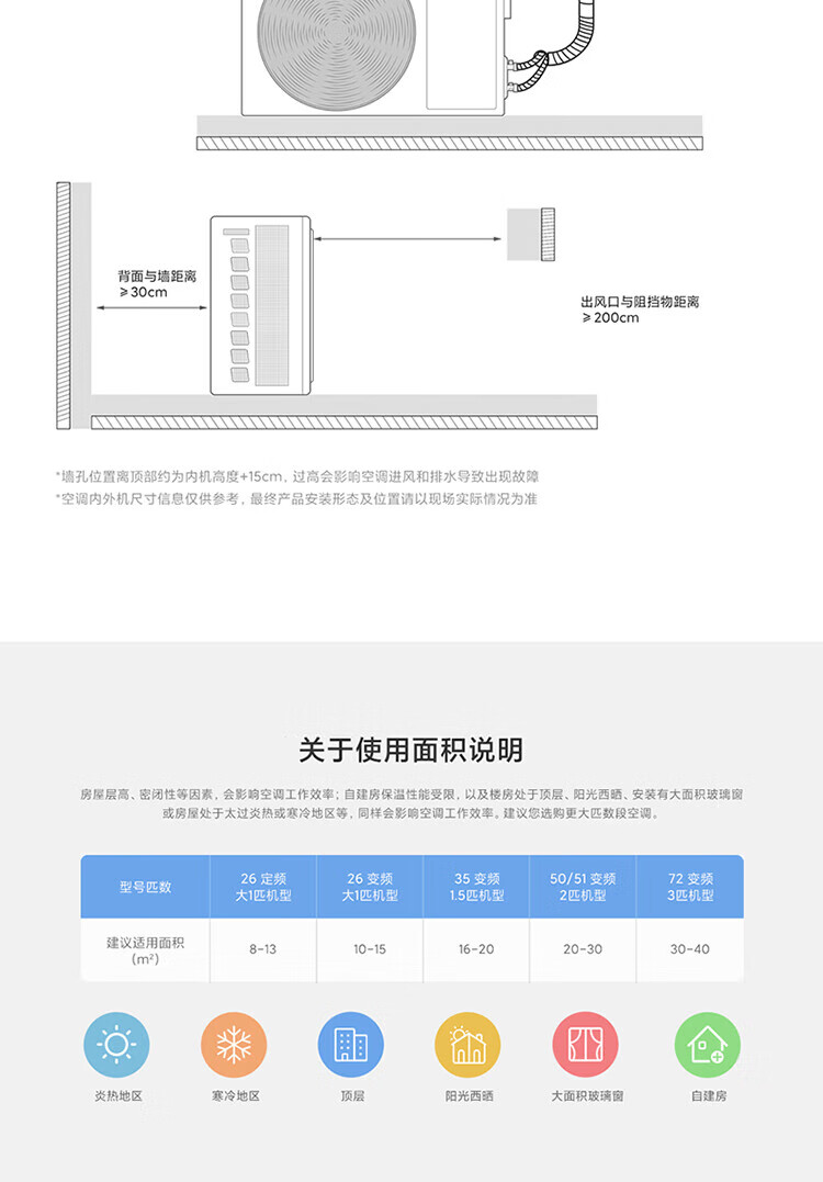 小米米家柔风空调挂机1.5匹新一级能效卧室壁挂式智能互联冷暖变频空调