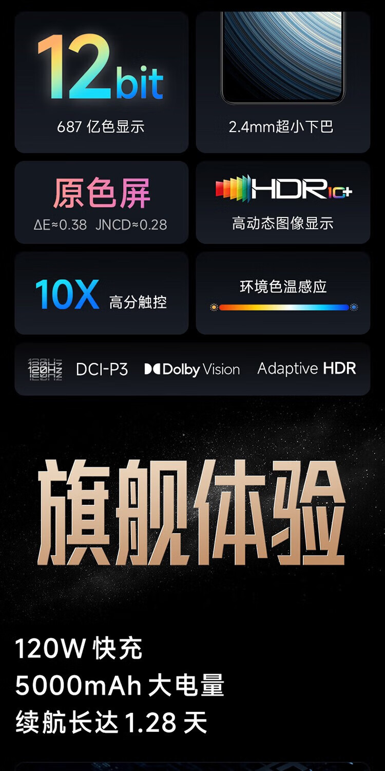 小米 Redmi红米K50至尊版 5G手机 12GB+256GB银迹 全网通