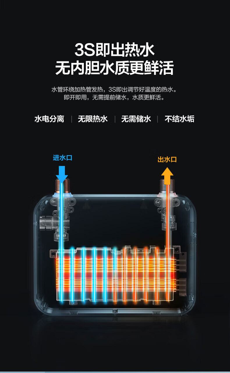 Midea美的即热式小厨宝美颐享体积小免储水安全防护家用电热水器DSF55EA1 即热厨宝 极地白