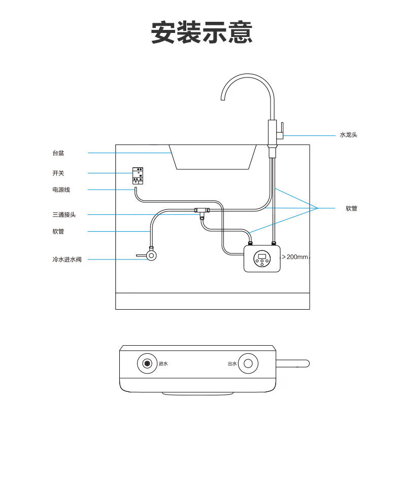 Midea美的即热式小厨宝美颐享体积小免储水安全防护家用电热水器DSF55EA1 即热厨宝 极地白